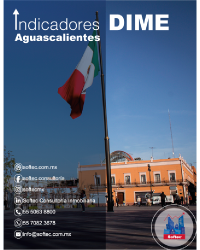 Indicador DIME Aguascalientes