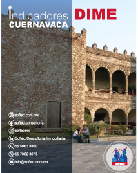 Indicador DIME Cuernavaca