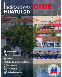 Indicador DIME Huatulco