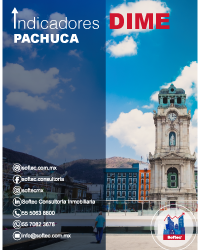 Indicador DIME Pachuca