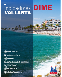 Indicador DIME Vallarta