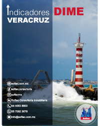 Indicador DIME Veracruz